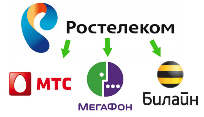 Деньги с Ростелеком на мтс, билайн, теле 2